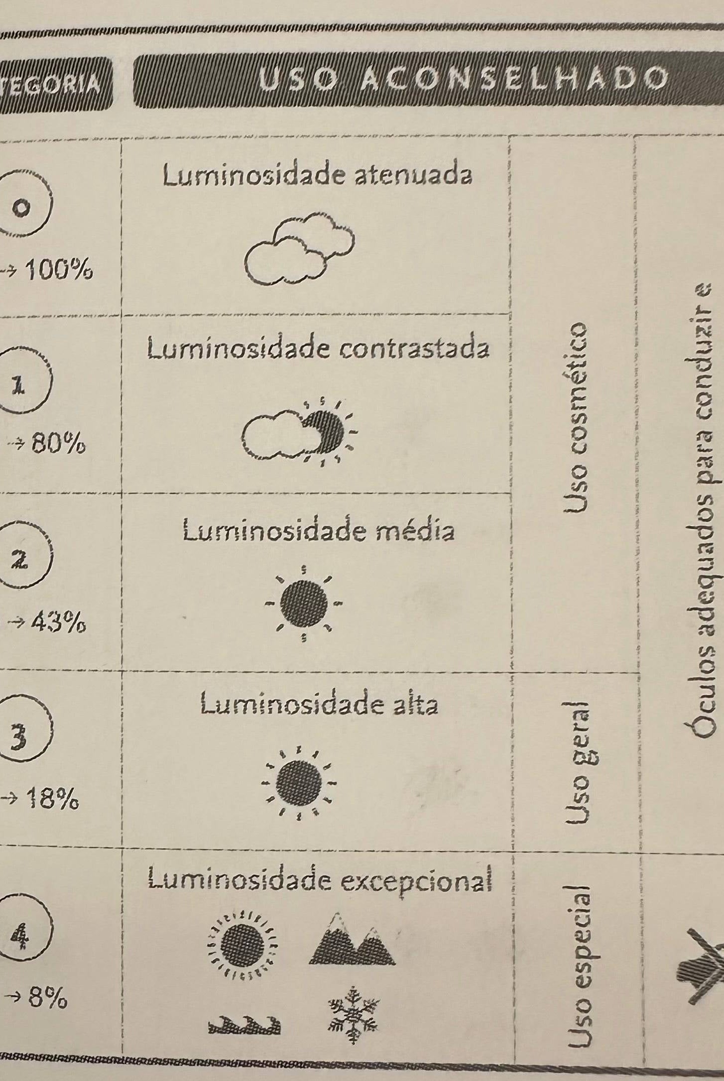 ÓCULOS LOLA CASADMNT SOL FORMATO AVIADOR - Carla Valente